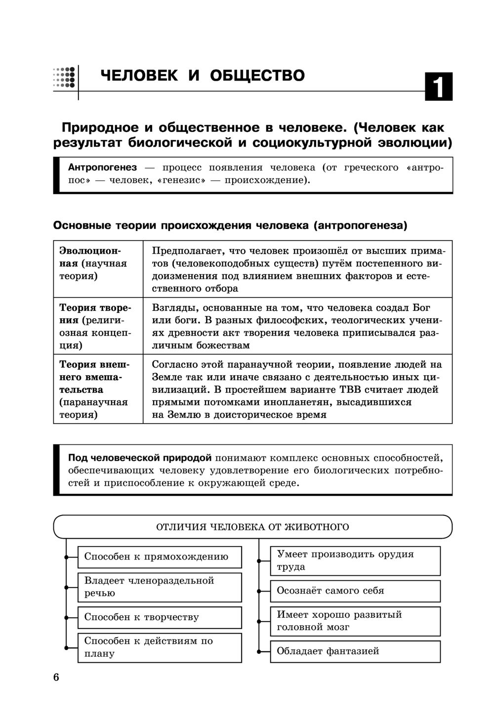Игра характеристика обществознание. Игра характеристика обществознание. Игра характеристика обществознание. Игра характеристика обществознание. Основные виды деятельности человека обществознание 8 класс.