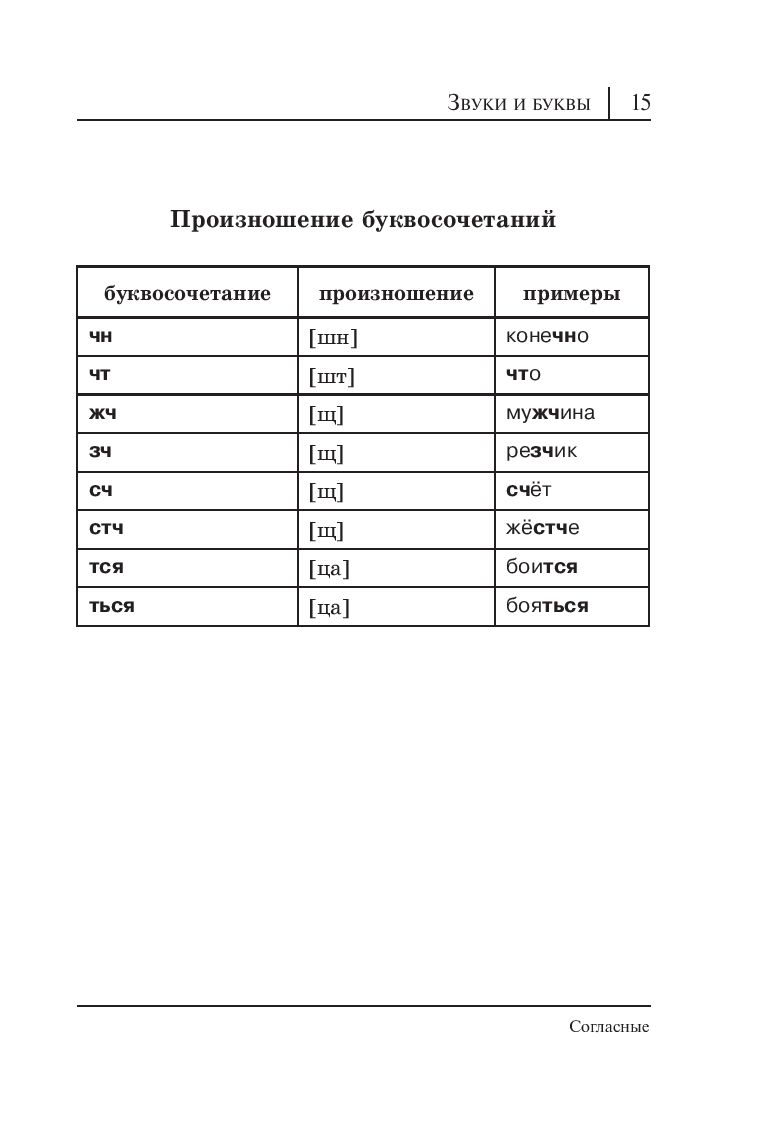 Алексеев история россии в схемах и таблицах