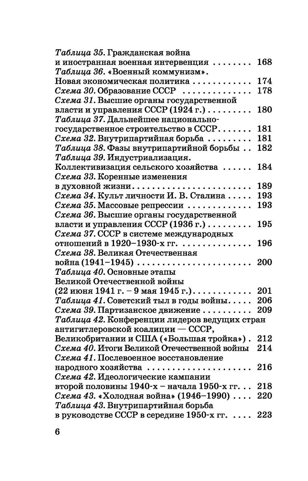 Баранова история в таблицах и схемах. История в таблицах и схемах ЕГЭ. История в таблицах и схемах Баранов. История России в таблицах и схемах Баранов. Истории России 6 класс в схемах и таблицах под редакцией Баранова.