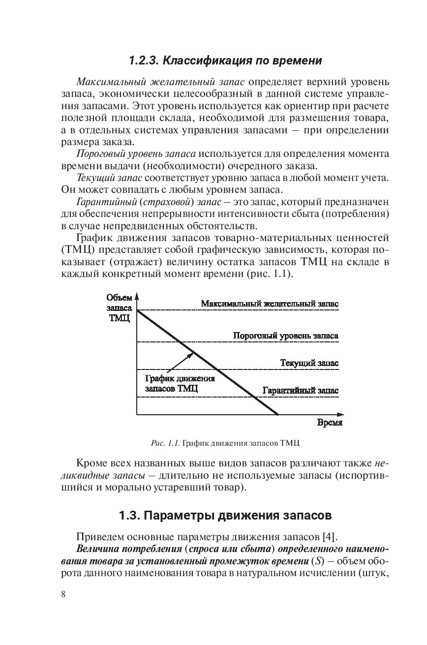 Управление материальными запасами П. Дроздов - купить книгу Управление  материальными запасами в Минске — Издательство Вышэйшая школа на OZ.by