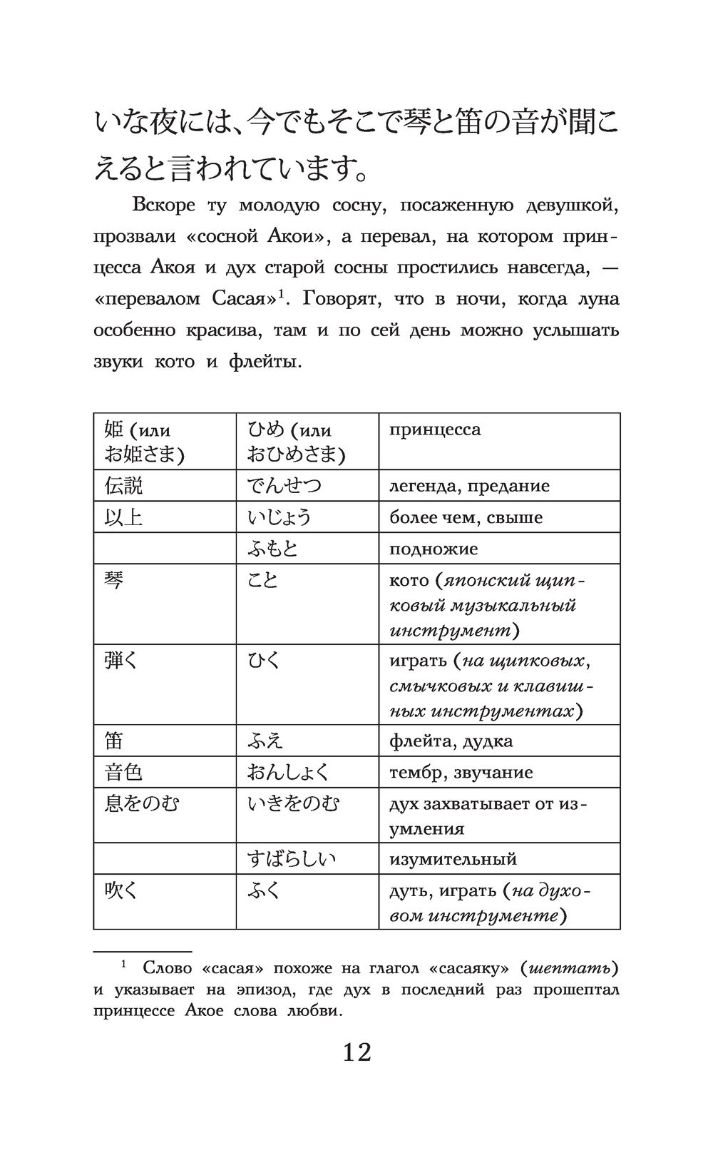 Самые лучшие японские истории о любви. Уровень 1 : купить в  интернет-магазине — OZ.by