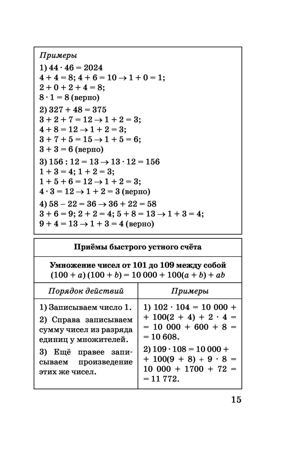 Математика в таблицах и схемах для подготовки к егэ слонимский