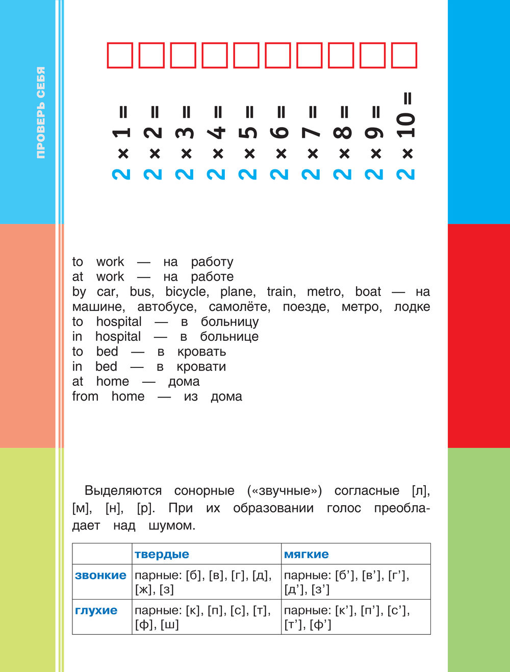 Английский язык. Выучить быстро и просто 100 самых важных правил : купить в  интернет-магазине — OZ.by