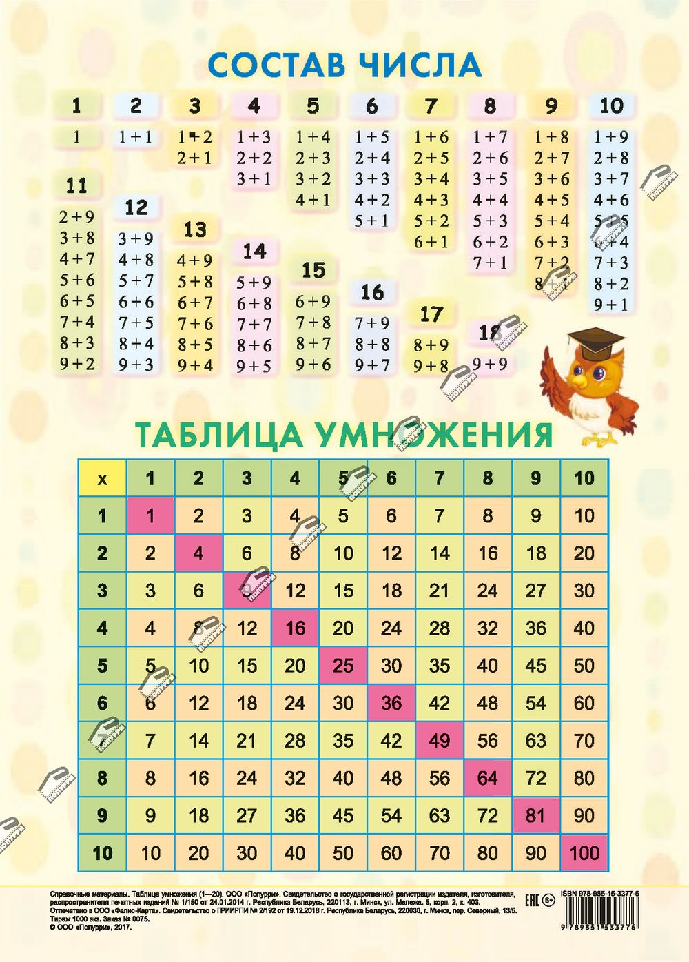 Таблица умножения а4 для печати. Таблица умножения таблица. Таблица умножения. Включи таблицу умножения на 3. Таблица умножения.