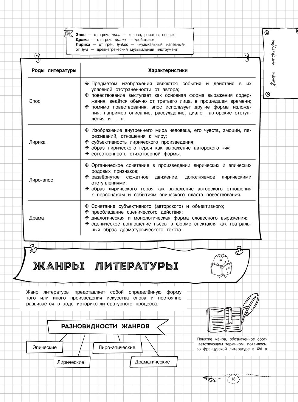 Наглядная литература Татьяна Маланка : купить в Минске в интернет-магазине  — OZ.by