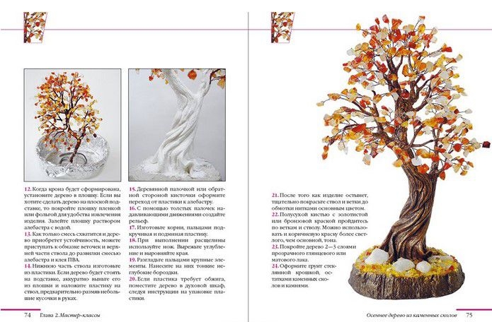 Схемы плетения бисером, цветы и деревья бисером | ВКонтакте