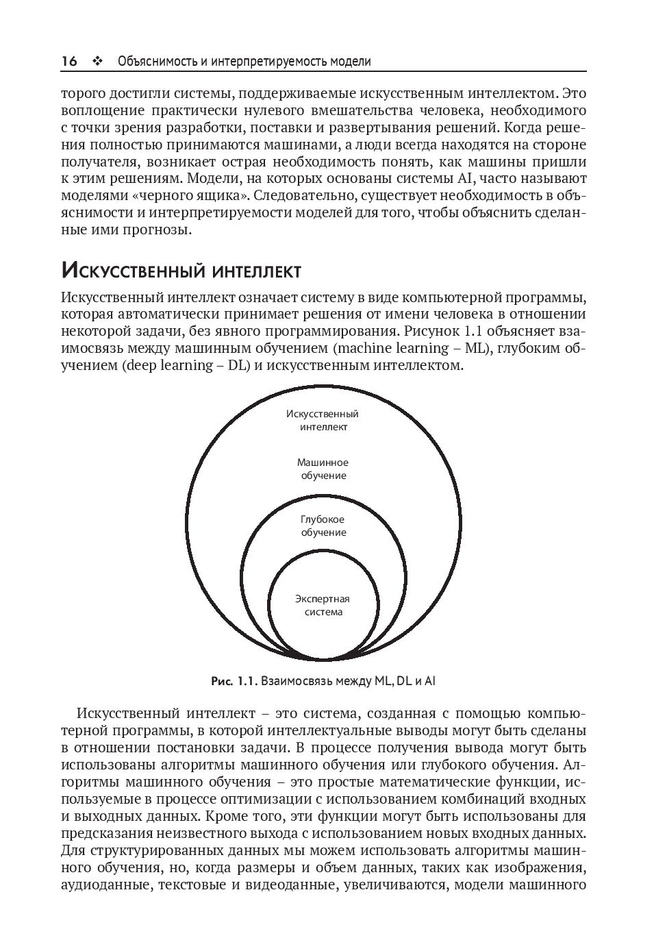 Объяснимые модели искусственного интеллекта на Python Прабат Мишра - купить  книгу Объяснимые модели искусственного интеллекта на Python в Минске —  Издательство ДМК на OZ.by