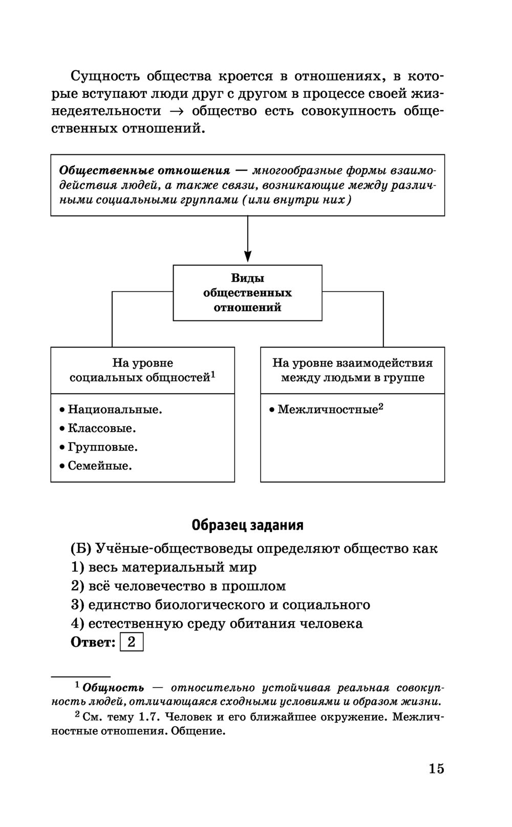 ОГЭ. Обществознание. Новый полный справочник для подготовки к ОГЭ Петр  Баранов : купить в Минске в интернет-магазине — OZ.by