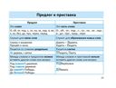 Правила русского языка в таблицах и схемах. 2-4 классы — фото, картинка — 2