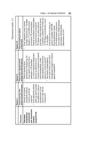 Управление проектами от А до Я — фото, картинка — 19