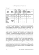 Личность и профессия. Воля как предмет функциональной психологии — фото, картинка — 10