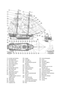 Пятнадцатилетний капитан. Пять недель на воздушном шаре — фото, картинка — 6