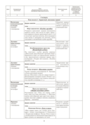 Группа продленного дня. 1 класс. Примерное календарно-тематическое планирование. 2025/2026 учебный год — фото, картинка — 5