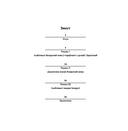 Як гавораць беларусы — фото, картинка — 1