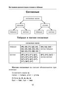 Все правила русского языка в схемах и таблицах — фото, картинка — 11