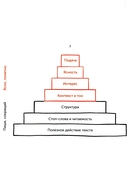 Говорите идеально. Система в двух книгах. Комплект из 2 книг — фото, картинка — 17