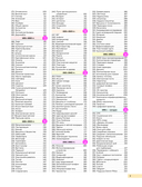 Изобретения! 365 открытий, изменивших мир — фото, картинка — 3