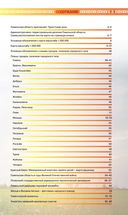 Атлас туриста Гомельской области — фото, картинка — 1