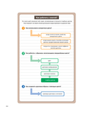 Цветовой код. Как научиться чувствовать цвет и гармонично сочетать оттенки — фото, картинка — 2