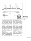 Первые миноносцы Франции. 