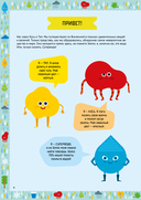 Вода — фото, картинка — 3