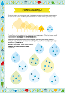 Вода — фото, картинка — 5