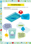 Вода — фото, картинка — 7