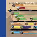 Археология для детей — фото, картинка — 9