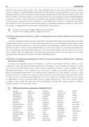 Русский язык. ЦЭ, ЦТ за 60 уроков — фото, картинка — 13