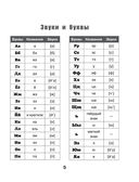 Русский язык для начальной школы: полный курс с рабочей тетрадью — фото, картинка — 5