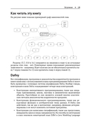 Доказательство корректности программ — фото, картинка — 16