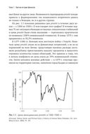 Манифест инвестора. Готовимся к потрясениям, процветанию и ко всему остальному — фото, картинка — 27