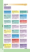 Стамбул — фото, картинка — 8