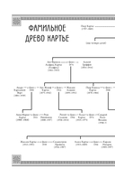 Картье. Неизвестная история семьи, создавшей империю роскоши — фото, картинка — 10