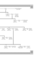 Картье. Неизвестная история семьи, создавшей империю роскоши — фото, картинка — 11