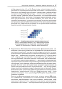 Параллельное программирование для мультиядерных и кластерных систем — фото, картинка — 23