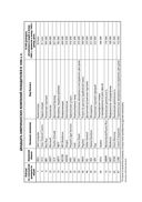 Метод Питера Линча. Стратегия и тактика индивидуального инвестора — фото, картинка — 20