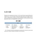 С++ 20 в деталях — фото, картинка — 27