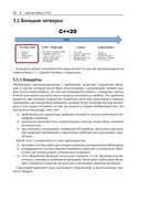 С++ 20 в деталях — фото, картинка — 28