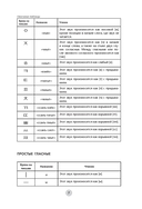 Корейский язык за 26 часов — фото, картинка — 5