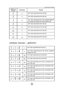 Корейский язык за 26 часов — фото, картинка — 6