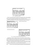 Предметно-ориентированное проектирование. Структуризация сложных программных систем — фото, картинка — 21