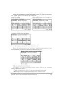 Предметно-ориентированное проектирование. Структуризация сложных программных систем — фото, картинка — 22