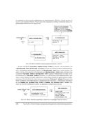 Предметно-ориентированное проектирование. Структуризация сложных программных систем — фото, картинка — 27