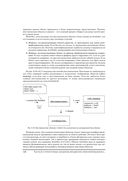 Предметно-ориентированное проектирование. Структуризация сложных программных систем — фото, картинка — 31