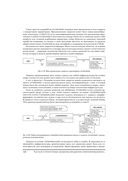 Предметно-ориентированное проектирование. Структуризация сложных программных систем — фото, картинка — 37