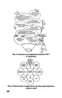 Сестринский уход в терапии с курсом первичной медицинской помощи — фото, картинка — 26