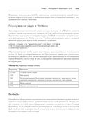 Bash и кибербезопасность: атака, защита и анализ из командной строки Linux — фото, картинка — 17