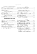 Фортепиано: хрестоматия для учащихся старших классов ДМШ и ДШИ — фото, картинка — 1