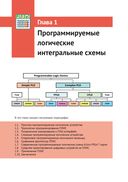 Проектирование реконфигурируемых систем в LabVIEW FPGA — фото, картинка — 19